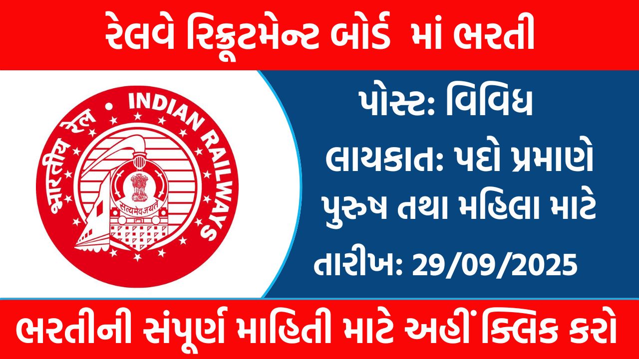 RRB Recruitment 2025
