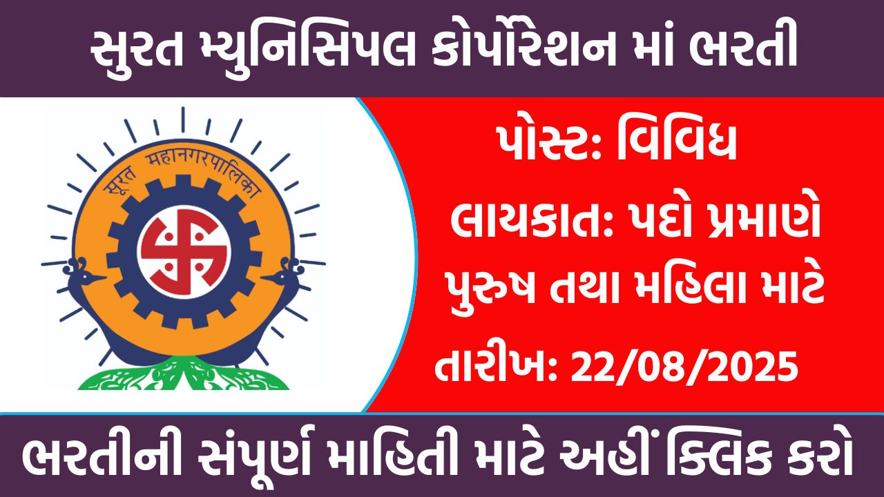 SMC Recruitment 2025